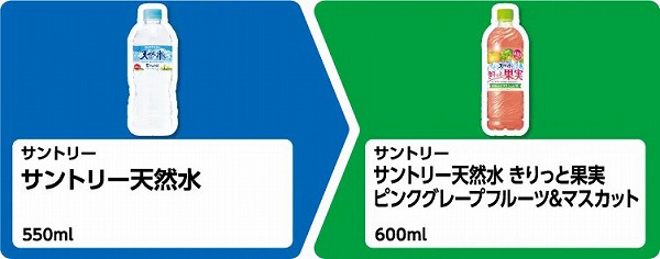 サントリー サントリー天然水　550ml
