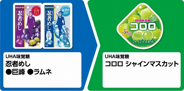 UHA味覚糖 忍者めし 巨峰/ラムネ