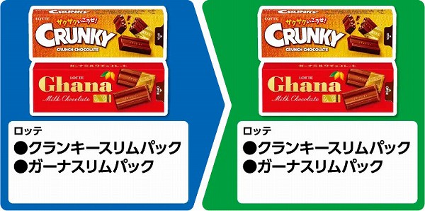 サントリー クラフトボロッテ クランキースリムパック/ガーナスリムパック ミルクラテ 500ml