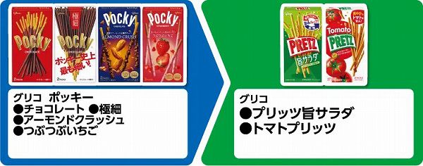グリコ ポッキー チョコレート/極細/アーモンドクラッシュ/つぶつぶいちご