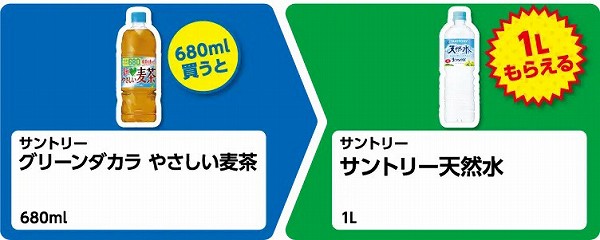 サントリー グリーンダカラ やさしい麦茶 680ml