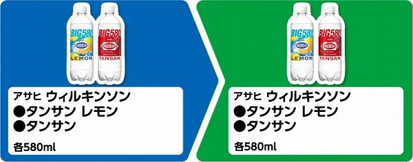 アサヒ ウィルキンソン タンサン レモン 580ml/タンサン 580ml