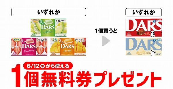 森永 香るダース 芳醇メロン/森永 香るダース つぶつぶ苺/森永 香るダース アルフォンソマンゴー