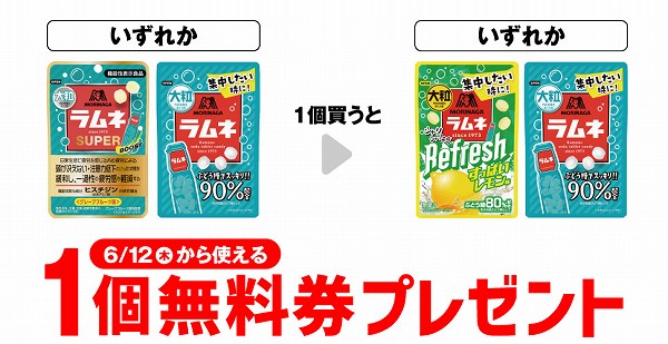 大粒ラムネ SUPER BOOST/森永 大粒ラムネ