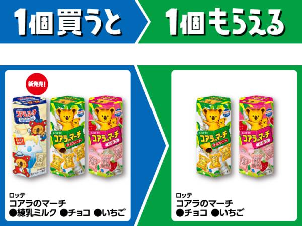 ロッテ　コアラのマーチ　練乳ミルク/チョコ/いちご
