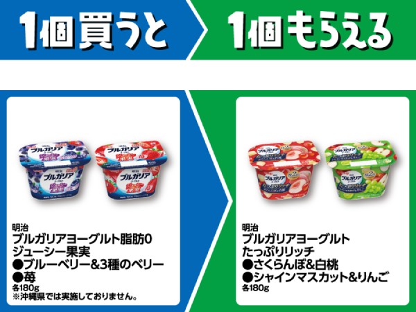 明治　ブルガリアヨーグルト　脂肪0　ジューシー果実　ブルーベリー＆３種のベリー/いちご　各180ｇ