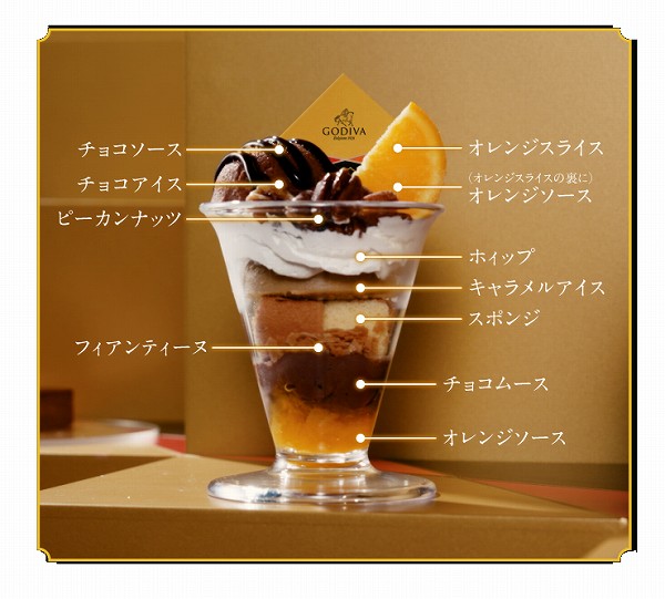 オランジュショコラナッツパフェ