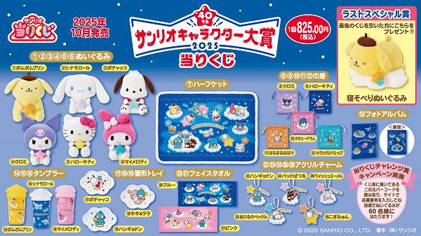 2025年サンリオキャラクター大賞当りくじ