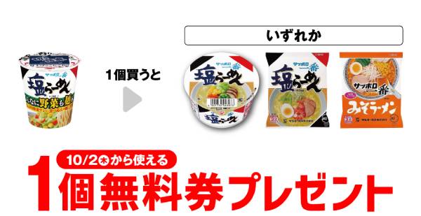 サッポロ一番 塩らーめん タテビッグ こんなに野菜も麺も!?