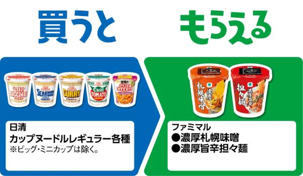 日清 カップヌードルレギュラー各種