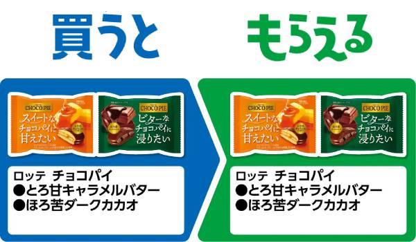 ロッテ チョコパイ とろ甘キャラメルバター/ほろ苦ダークカカオ