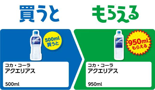 コカ・コーラ アクエリアス 500ml