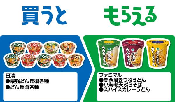 日清 最強どん兵衛各種/どん兵衛各種