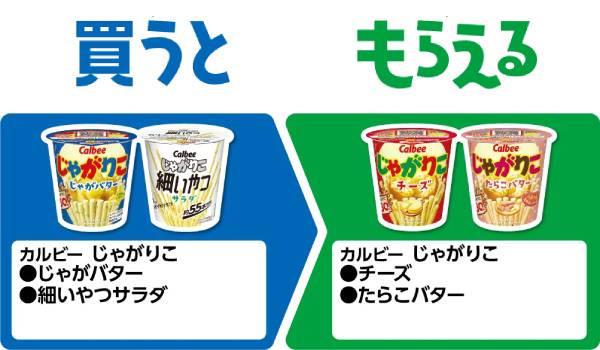 カルビー じゃがりこ じゃがバター/細いやつサラダ