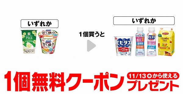 セブンプレミアム のむヨーグルト アロエ 190g/森永 ビヒダスヨーグルト ざく盛りフルーツ