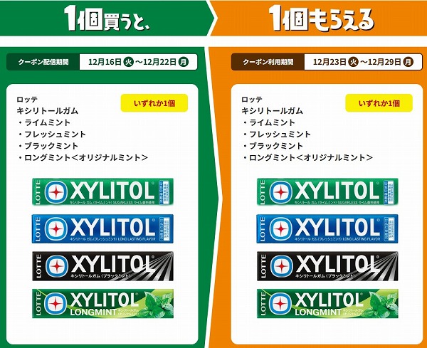 ロッテ キシリトールガム/ライムミント/フレッシュミント/ブラックミント/ロングミント<オリジナルミント>