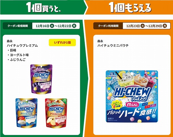 森永 ハイチュウプレミアム 巨峰/ヨーグルト味/ふじりんご