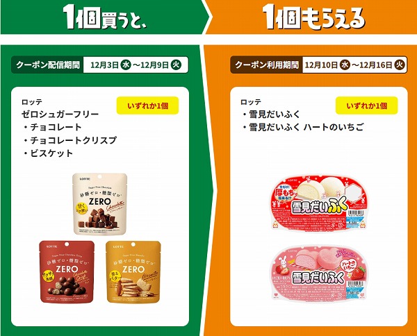 ロッテ ゼロシュガーフリー/チョコレート/チョコレートクリスプ/ビスケット