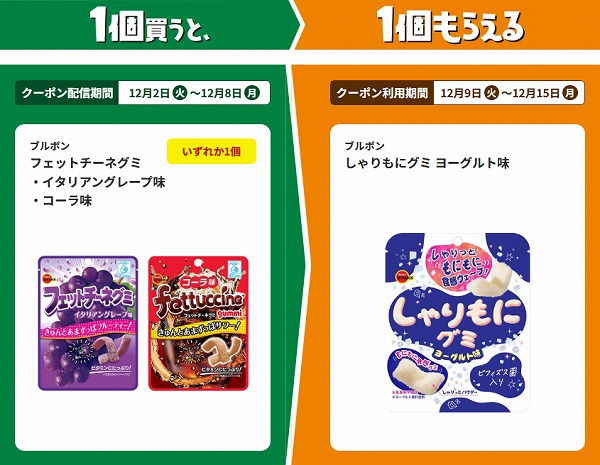 ブルボン フェットチーネグミ イタリアングレープ味/コーラ味