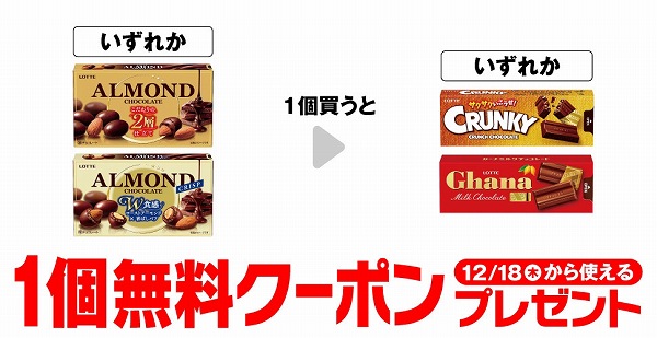 ロッテアーモンドチョコレート/ロッテアーモンドチョコレートクリスプ