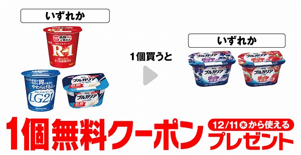 明治 ヨーグルト R-1 112g/プロビオヨーグルト LG21 112g/ブルガリアヨーグルト 低糖