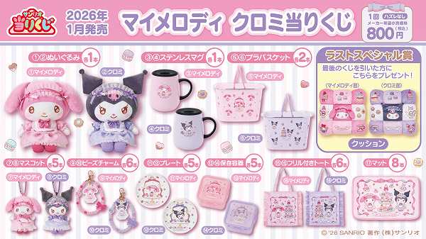サンリオ　1月マイメロディ クロミ当りくじ