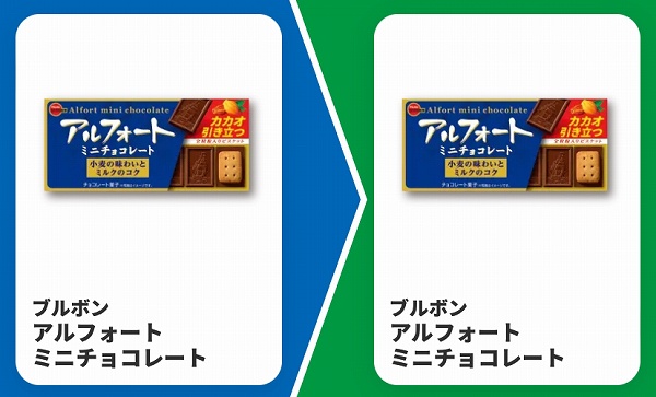 ブルボン アルフォートミニチョコレート