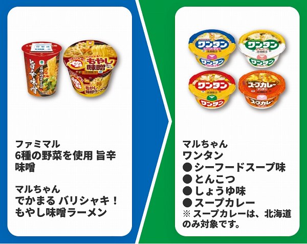 ファミマル 6種の野菜を使用 旨辛味噌/マルちゃん でかまる バリシャキ!もやし味噌ラーメン