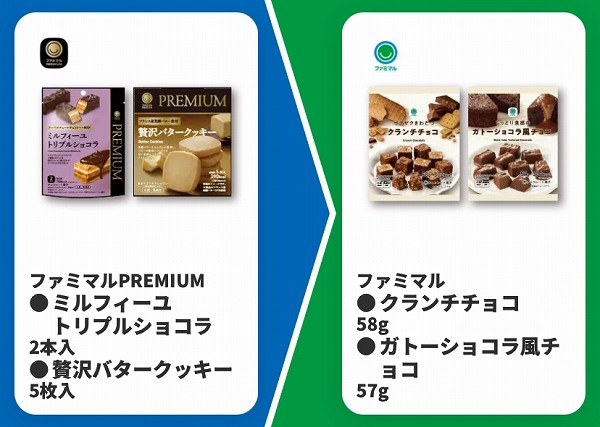 ファミマルPREMIUM ミルフィーユトリプルショコラ2本入/贅沢バタークッキー5枚入