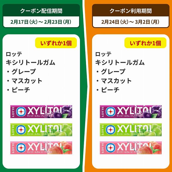 ロッテ　キシリトールガム　グレープ/マスカット/ピーチ