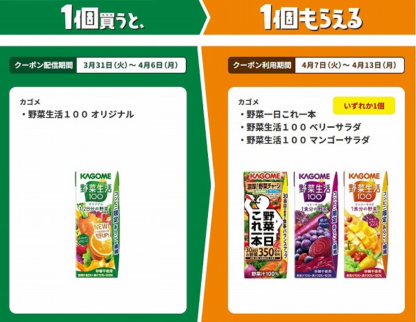 カゴメ 野菜生活１００ オリジナル