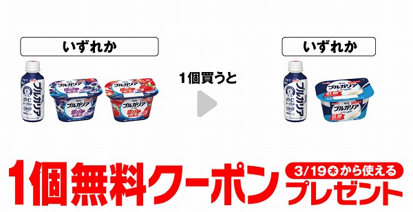 明治 ブルガリア のむヨーグルト ONE SHOT/ブルガリアヨーグルト ジューシーブルーベリー/ブルガリアヨーグルト ジューシー苺 