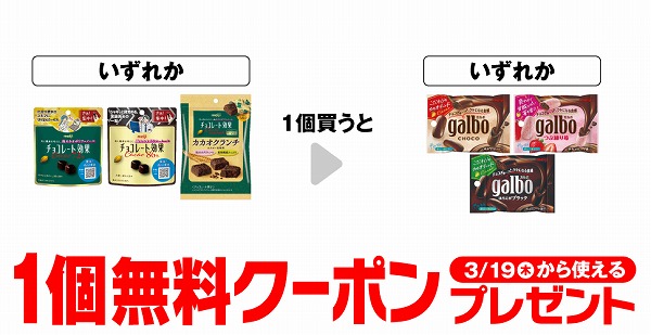明治 チョコレート効果 カカオ72% パウチ/カカオ86% パウチ/カカオクランチ 小袋
