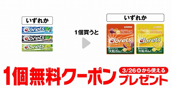 クロレッツXP クリアミント/クロレッツXP シャープミント/クロレッツXP クリアマスカット