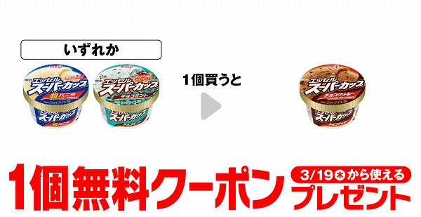 明治 エッセル スーパーカップ 超バニラ/スーパーカップ チョコミント