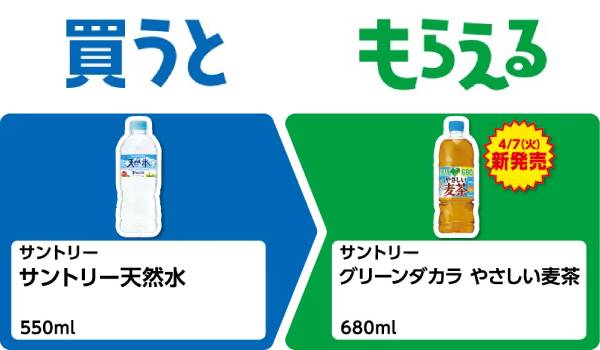サントリー サントリー天然水 550ml
