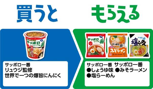 サッポロ一番 リュウジ監修 世界で一つの爆旨にんにく