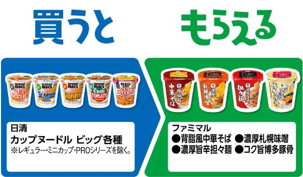 日清 カップヌードル ビッグ各種