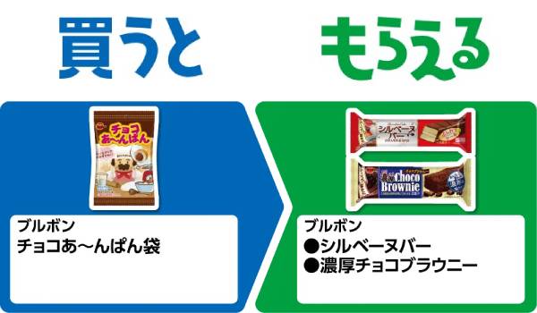 ブルボン チョコあ~んぱん袋