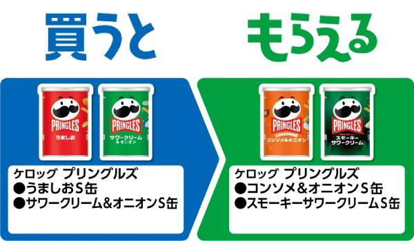 ケロッグ プリングルズ うましおS缶/サワークリーム&オニオンS缶