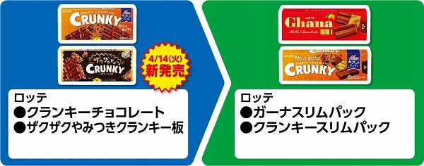 ロッテ クランキーチョコレート/ザクザクやみつきクランキー板