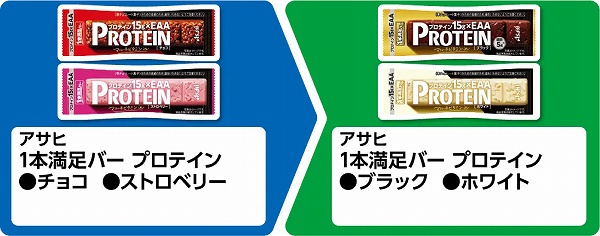 アサヒ 1本満足バー プロテイン チョコ/ストロベリー