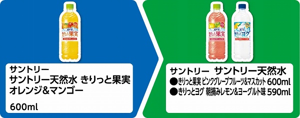 サントリー サントリー天然水 きりっと果実 オレンジ＆マンゴー 600ml