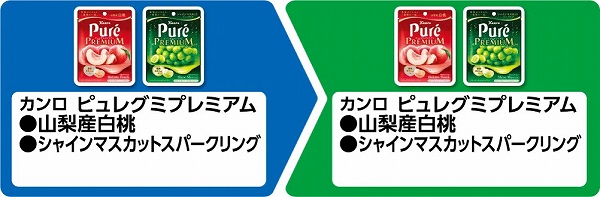 カンロ ピュレグミプレミアム 山梨産白桃/シャインマスカットスパークリング