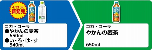 コカ・コーラ やかんの麦茶 650ml/い・ろ・は・す 540ml