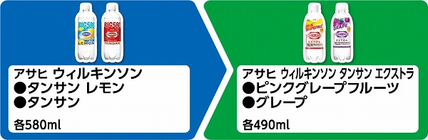 アサヒ ウィルキンソン タンサン レモン/タンサン 各580ml