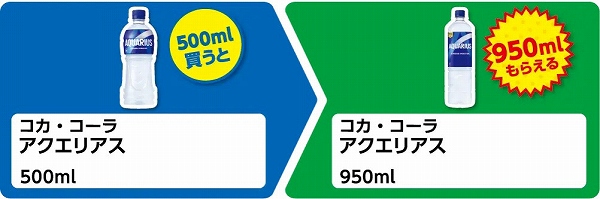 コカ・コーラ アクエリアス 500ml