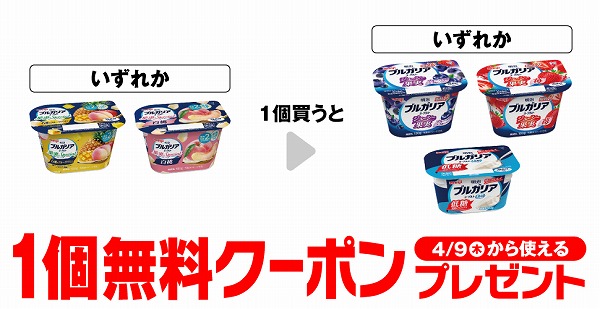 明治 ブルガリアヨーグルト 果実スペシャル 6種のフルーツバリエ/果実スペシャル 白桃 