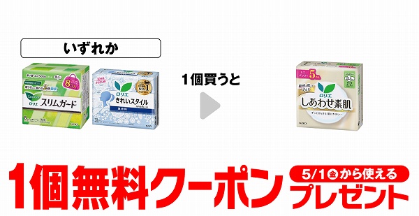 ロリエ スリムガード 昼用羽つき ミニ 8個/ロリエ きれいスタイル 無香料 72コ