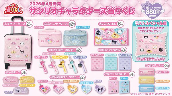 4月サンリオキャラクターズ当りくじ